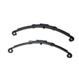 POLO PLUS-081
MAKAS TAKIMI